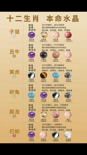 璀璨明星生肖属相排名(璀璨明星生肖属相排名大揭秘)