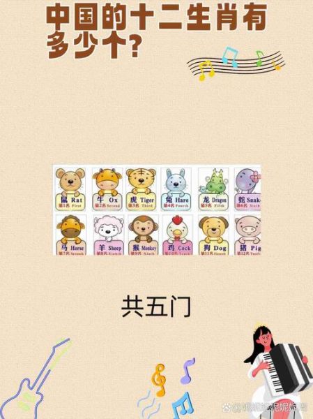 生肖还有多少个属相(生肖属相一共多少个)