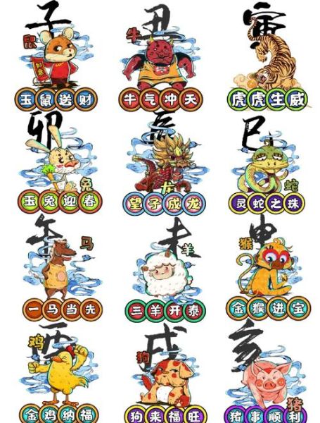 家庭生肖属相祝福语简短(家庭属相简短祝福语大全)