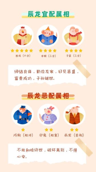 生肖龙相亲属相（生肖龙和什么属相最配？）