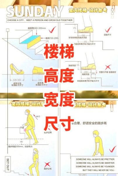 生肖属相楼梯（楼梯生肖属相风水怎么放）