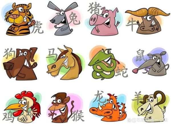 都有什么生肖属相呢图片(十二生肖属相完整图鉴)