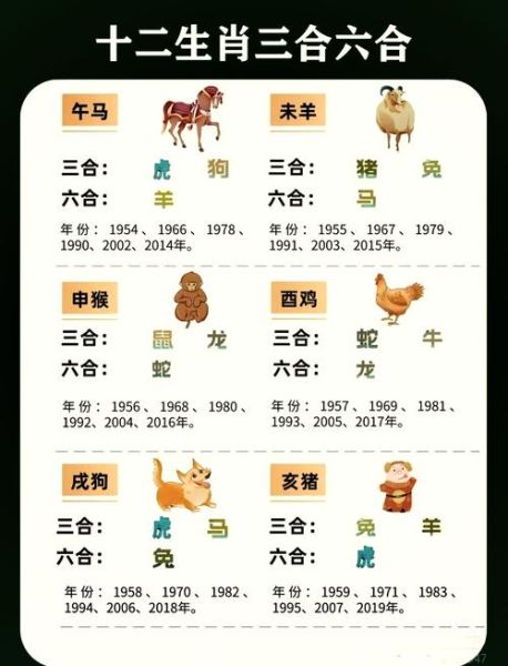 独立属相三大生肖（独立属相三大生肖是哪几个）