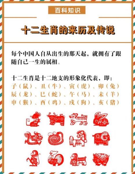 十二生肖属相12生肖(十二生肖排序是怎么来的)