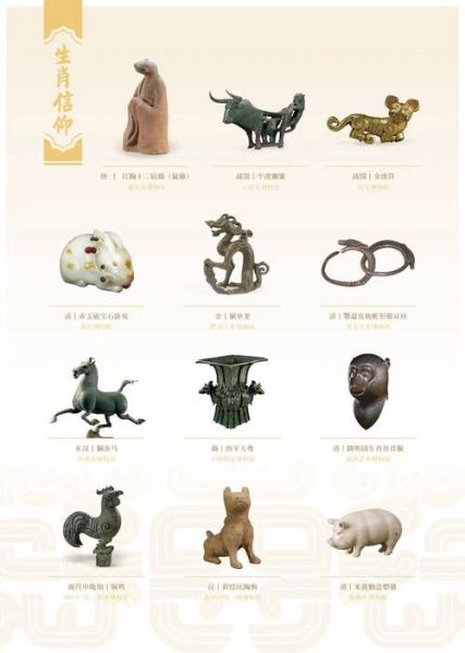 十二生肖属相文物（十二生肖属相文物图鉴）