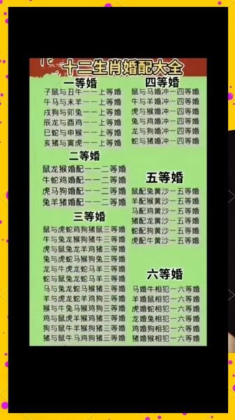 12生肖女最佳婚配属相(12生肖女和什么属相最配婚姻)