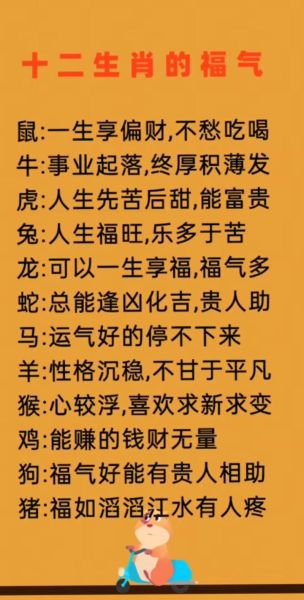 感恩的生肖属相(感恩的生肖属相有哪些)