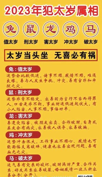 龙年属相犯太岁的生肖(龙年哪些属相犯太岁?一看就懂💡)