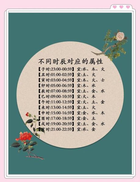 兔年最佳时辰生肖属相(兔年最佳出生时辰属相查询)