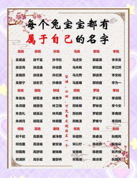 生肖属相取名用字禁忌(属兔宝宝取名忌用字汇总🌿)