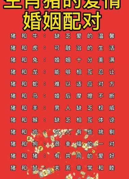 猪生肖最佳配偶属相(猪生肖最佳配偶属相详解)