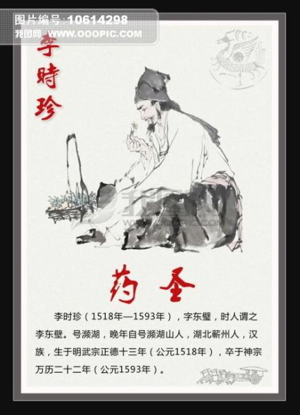 李时珍属相是什么生肖(李时珍属什么生肖?小白秒懂查询技巧)