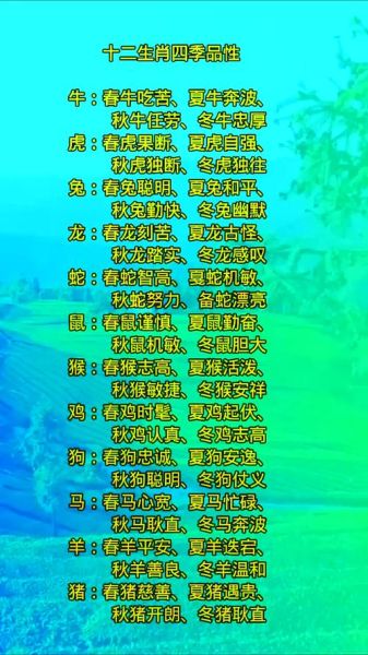 四季代表生肖属相（四季代表生肖属相有哪些）