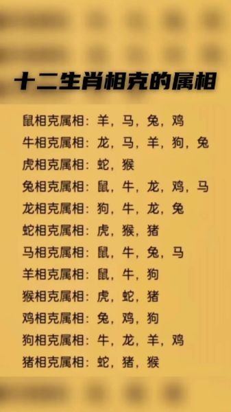 十二生肖太守属相（十二生肖谁是太守属相）