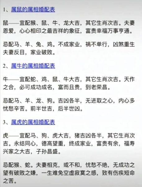 12生肖属相婚配（12生肖婚配对照表新人避坑指南）