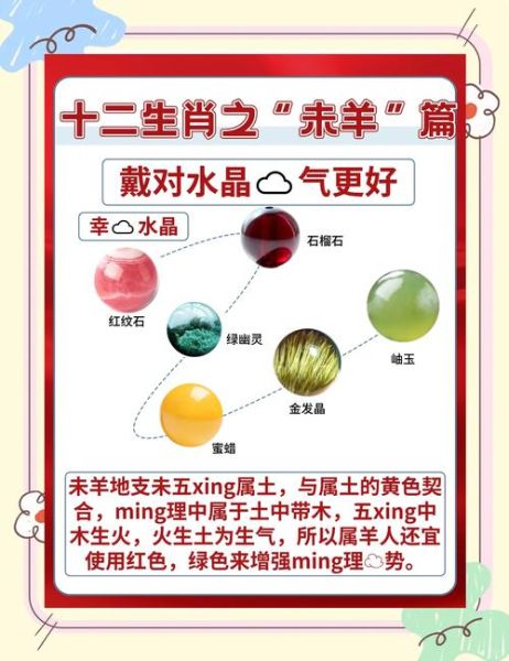 生肖羊应该戴什么属相（属羊戴什么生肖配饰最旺运？）