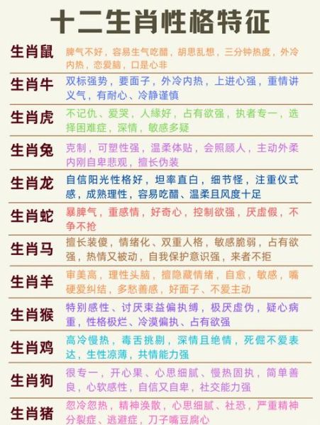 1947年什么生肖属相（1947年属什么生肖❓）