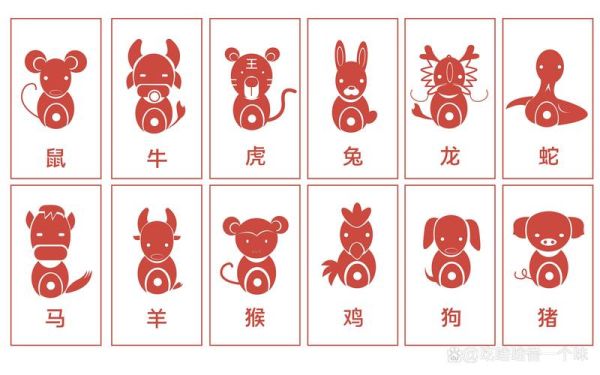 农历廿四什么生肖属相(农历廿四属什么生肖?)