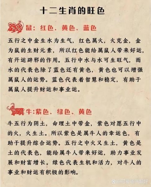 十二生肖属相弱点(属牛2024年最忌讳什么颜色⚡️)