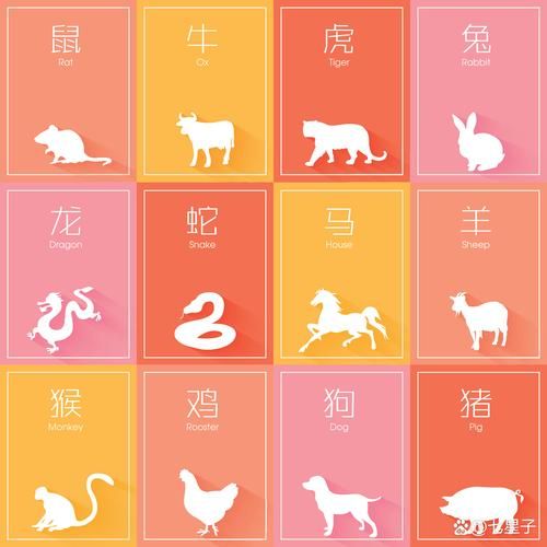 属相凶恶的生肖（属相凶恶的生肖有哪些）