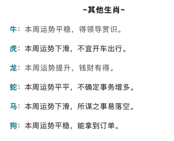 生肖属相玄学讲解（生肖属相玄学讲解2025运势全解析）