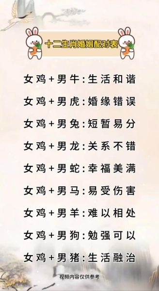 生肖属相姻缘匹配吗男（生肖属相姻缘匹配吗男？新手必看）