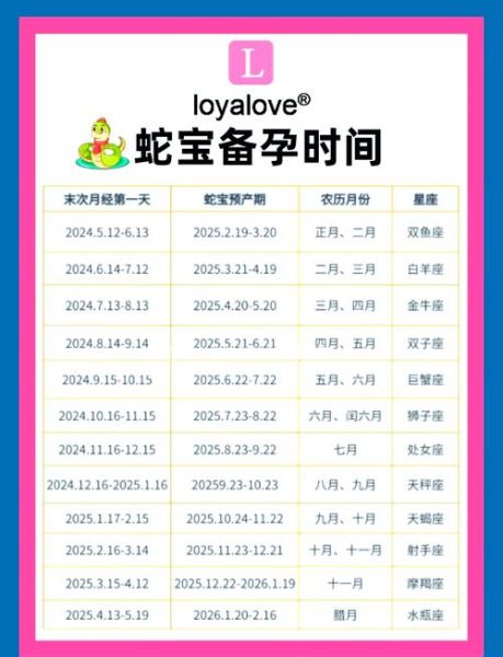 父母生肖孩子属相相克（父母属蛇孩子属虎相冲怎么办）