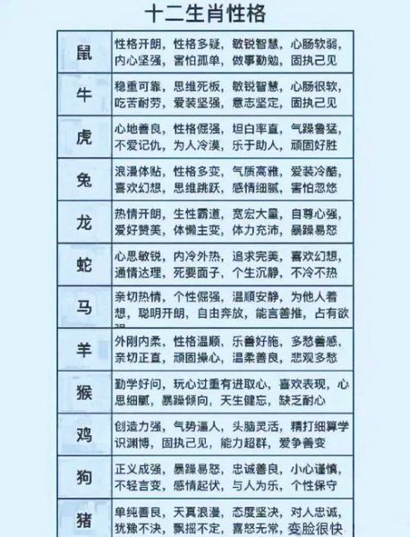 生肖性格取决于属相（生肖属相决定性格是真的吗）