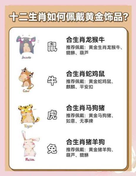 生肖属相佩戴讲究(十二生肖佩戴什么招财最灵验)