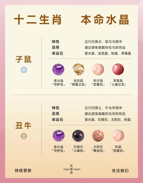 生肖属相佩戴讲究(十二生肖佩戴什么招财最灵验)