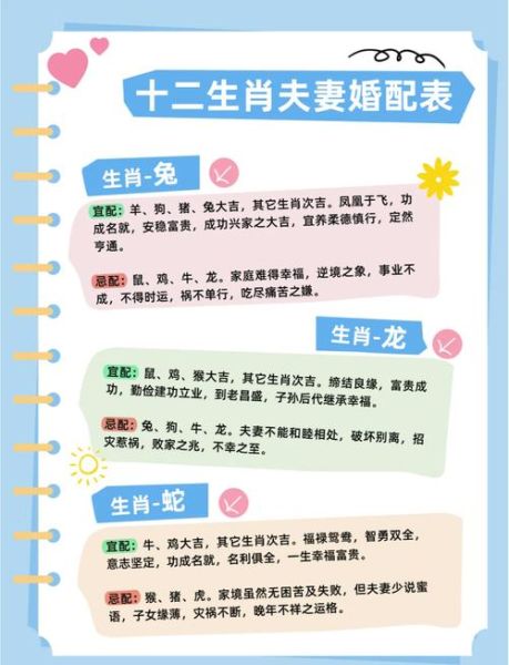 属相十二生肖最配(十二生肖最配的属相指南)