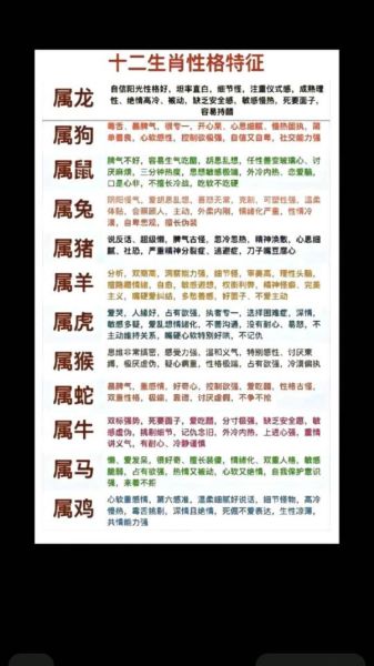 属龙生肖属相大全男（属龙男性格优缺点超准🦖）
