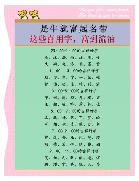 生肖属相取名字（2024年属牛宝宝取名宜用什么字？）