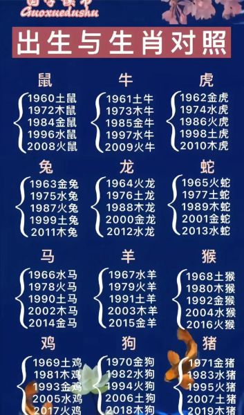 13年出什么生肖属相（13年出生属什么生肖？新手秒懂版）