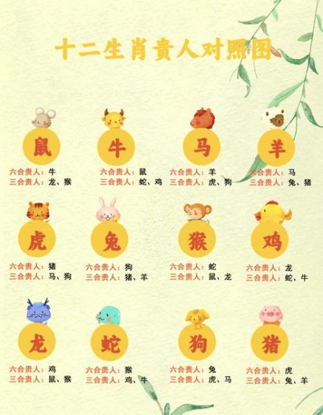 属相搭配最佳生肖女孩（属相搭配最佳生肖女孩配对指南）