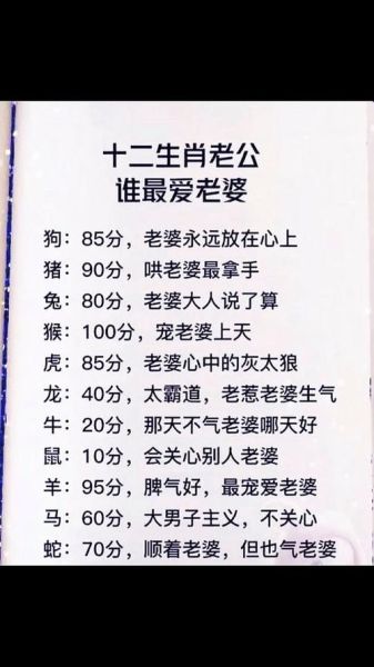 刘墉老婆属相是什么生肖