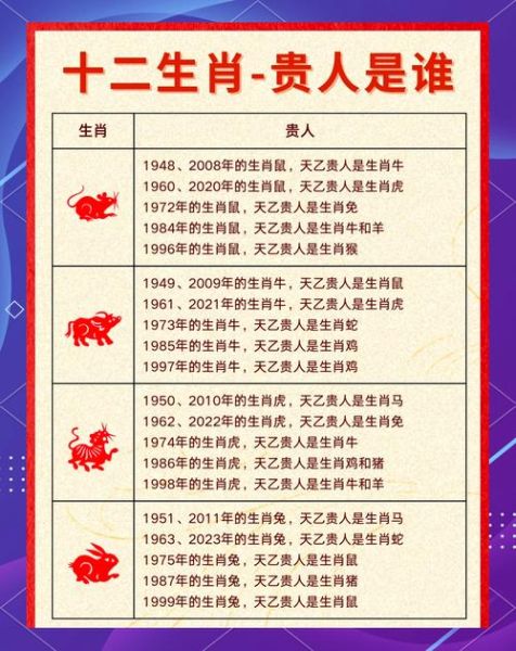 生肖属相价值排名（生肖属相价值哪个最贵人）