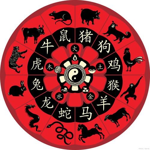 羊生肖相克什么属相最好（属羊最忌配什么属相最好）