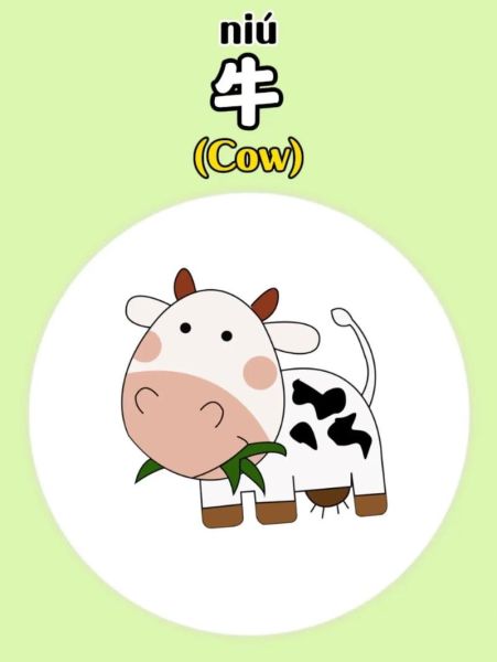 儿童动画生肖属相图表（儿童生肖属相图表大全可复制打印）