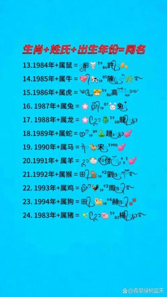 属相生肖网名男孩（2025带属相的网名男孩专用灵感库）