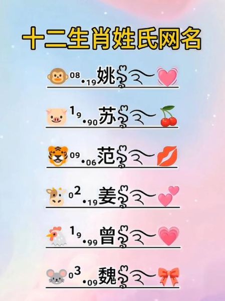 属相生肖网名男孩（2025带属相的网名男孩专用灵感库）
