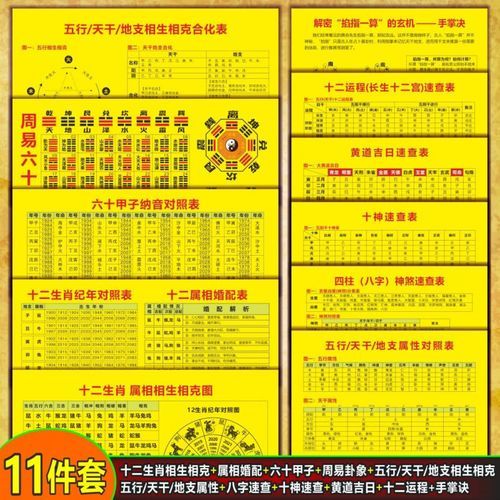 天干对应的生肖属相（天干地支的十二生肖对照表）