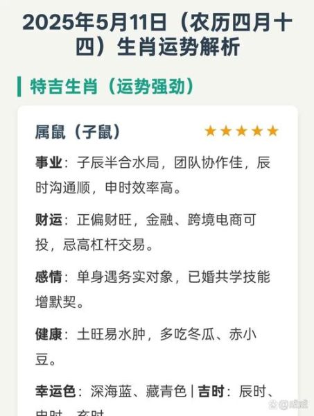 今日个属相是什么生肖（今天属什么生肖速查🐭）