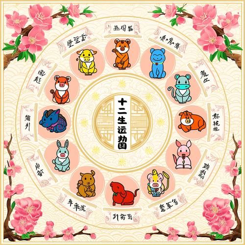 属相狗生肖鸡年运势（狗年出生鸡年运势完整版）