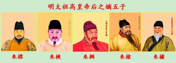 朱元璋是生肖吗还是属相（朱元璋是什么生肖属相？新手一看就懂）