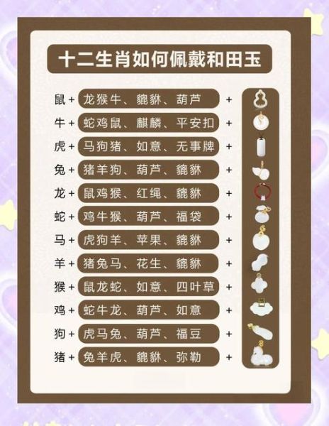 粟玉的生肖属相（粟玉的生肖属相揭秘🔍）