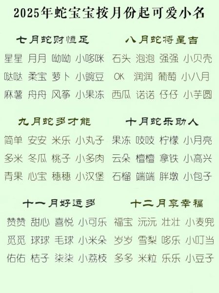 生肖属相网名查询大全（2025新生宝宝生肖网名速配手册）