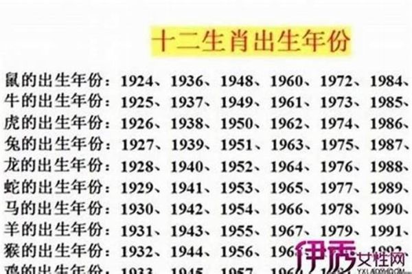 1975年的生肖属相（1975年属什么生肖？新手一看就懂🎯）