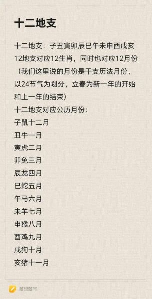 十二生肖属相立春日（十二生肖属相到底按立春还是春节算）