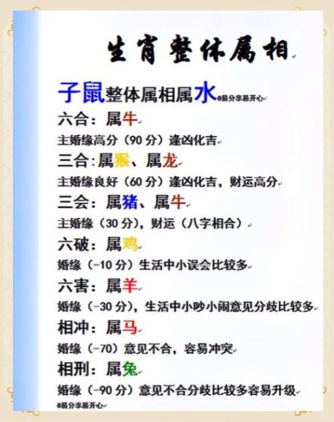 什么属相打一生肖牛女（牛女和什么犯冲属相）